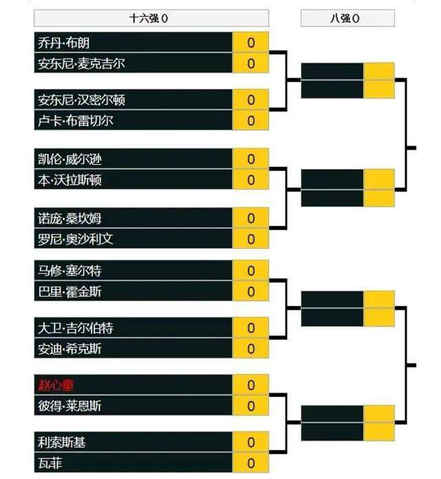 首节之争场面并不像战绩显得那样胶着，反倒是新疆依托主场之利连续飙进三分迎来11-0的完美开局；不过广东贵为曾经联盟的王牌及时止住颓势，首发表现糟糕但以徐杰和沃特斯为首的轮换阵容帮助广东逐渐蚕食分差；次节徐杰连续拿分一度将分差追平看到反超希望，然而双方期间经历2分钟的熄火后广东再一次熄火，而新疆以朱旭航最后压哨三分为结点轰出21-5的攻势建立起16分的领先；值得一提的是广东首发完全不在状态，半场结束时没有一人得分超过4分。